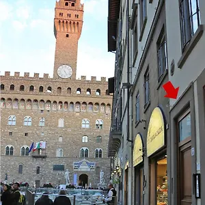 Appartamento Signoria, Firenze